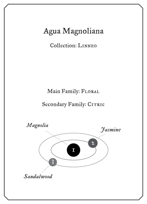 Agua Magnoliana